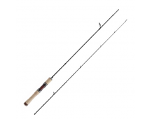 Спиннинг Shimano 24 Cardiff Stream Premium S64L 1.93м 3-14гр